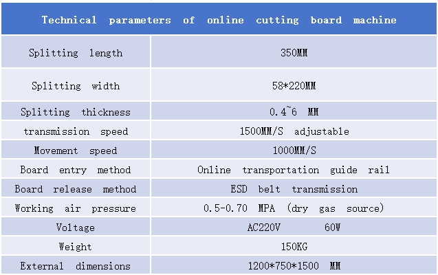  Technical parameters of online cutting board machine
