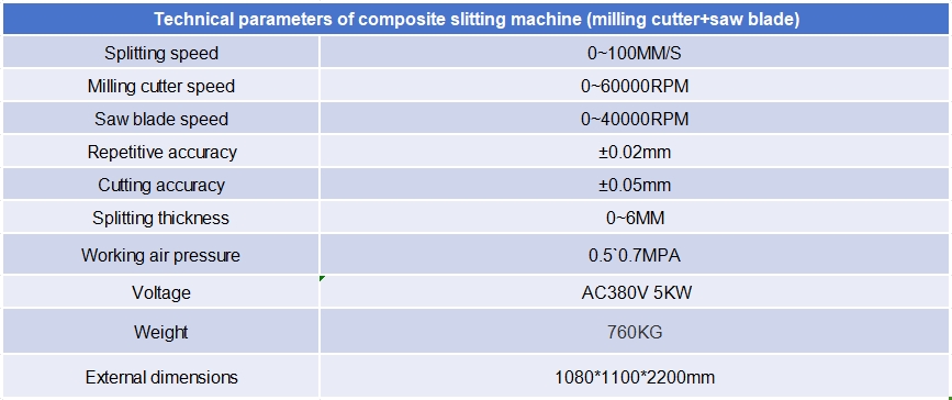 Technical parameters of composite slitting machine (milling cutter+saw blade)